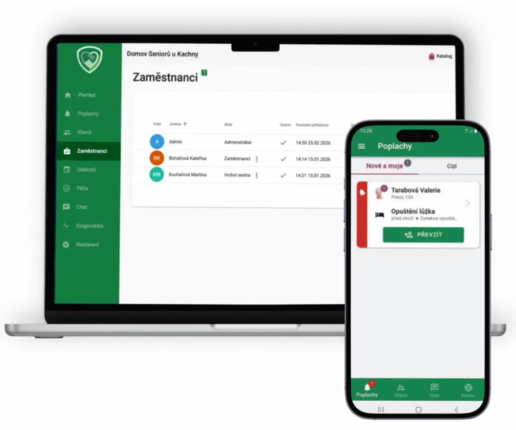 Aplikace HelpLivi na počítači a mobilu – přehled zaměstnanců a poplachů v reálném čase